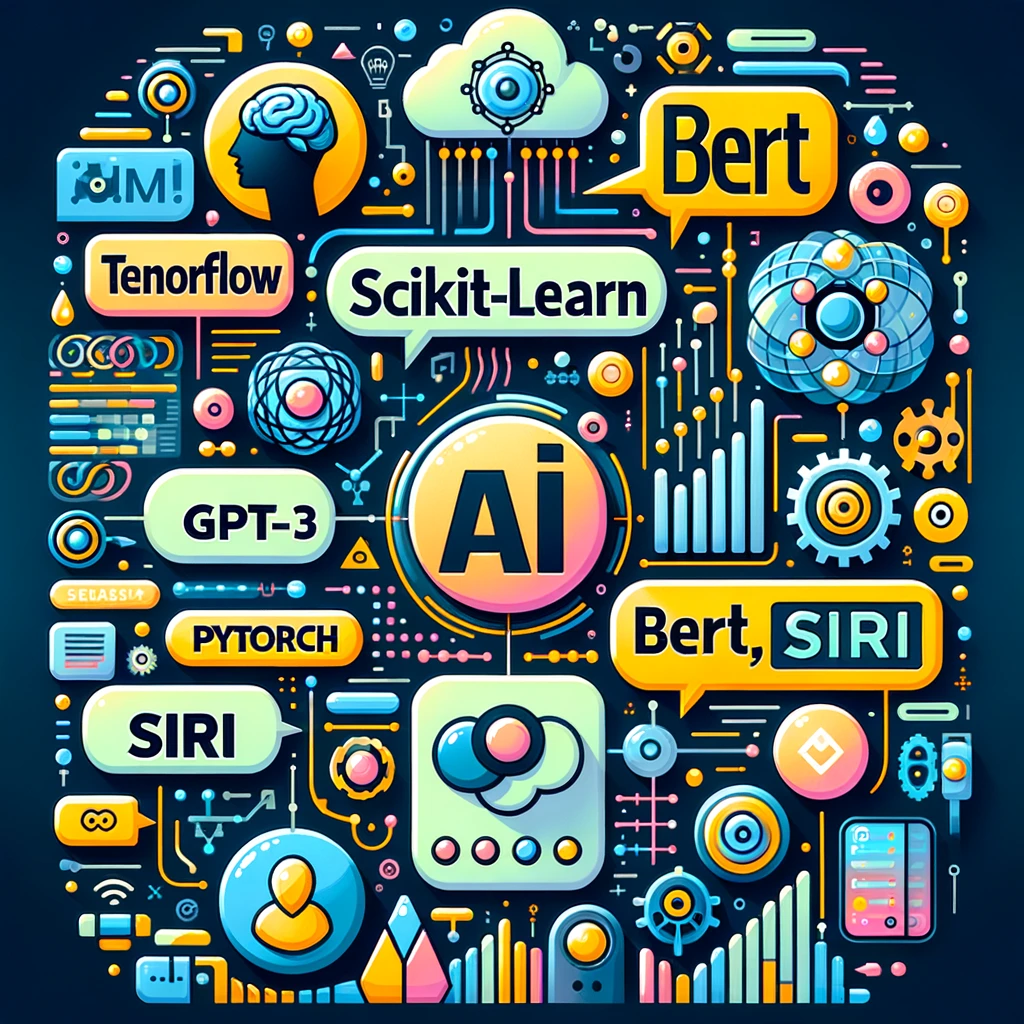 Programas para la Inteligencia Artificial